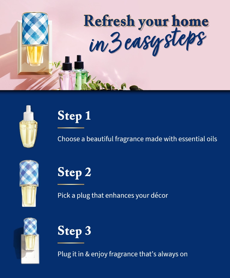 Buy Wallflowers Refills Online at Best Price only at Bath & Body Works